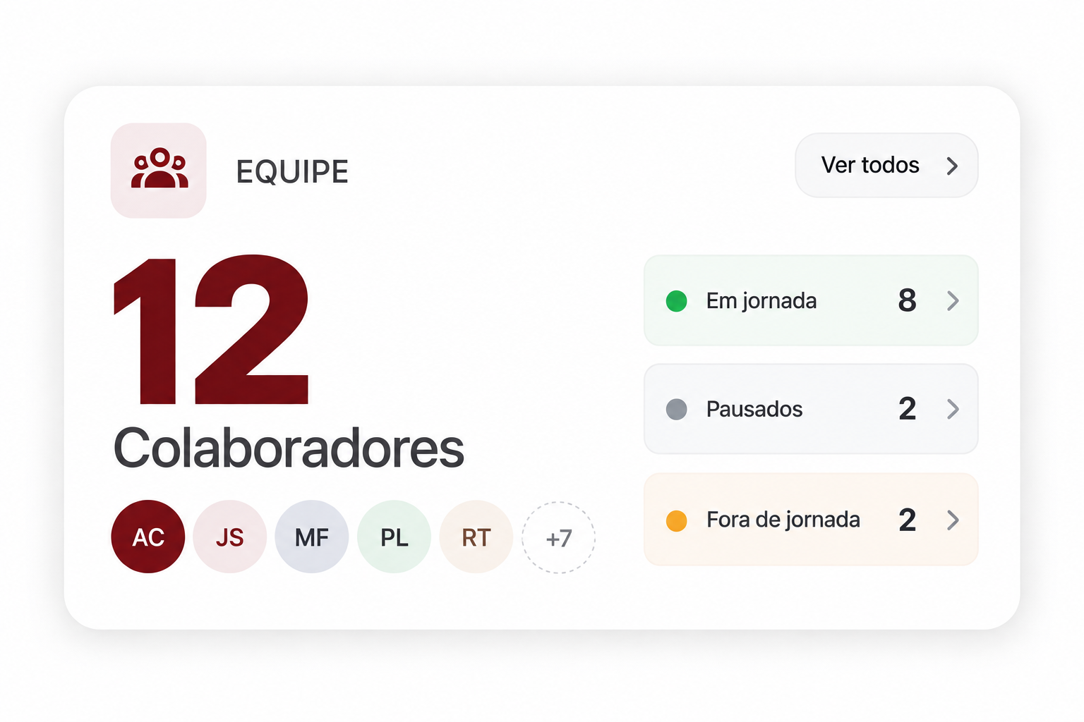 Compasso Work mostrando gestão de colaboradores