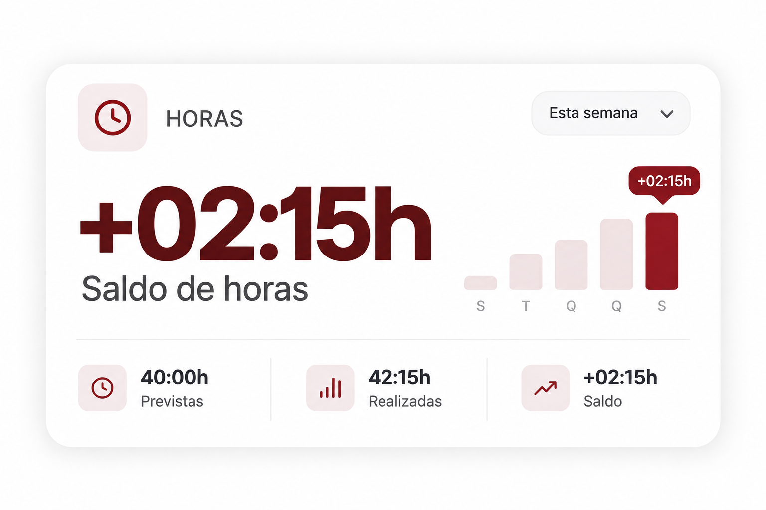 Compasso Work mostrando saldo de horas